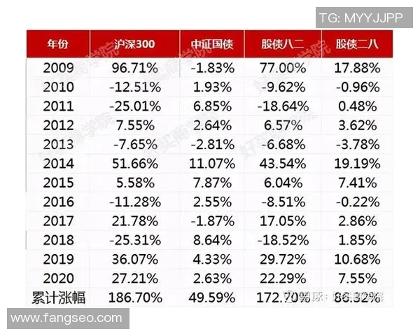武汉排球队防守策略解析:如何提升球队整体防守水平与比赛表现 武汉排球队防守策略解析:如何提升球队整体防守水平与比赛表现