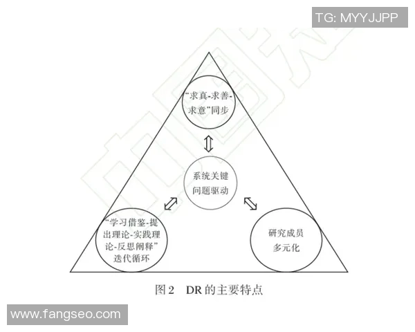 科学攀岩战术训练方法探讨与实践提升技巧与安全保障 科学攀岩战术训练方法探讨与实践提升技巧与安全保障